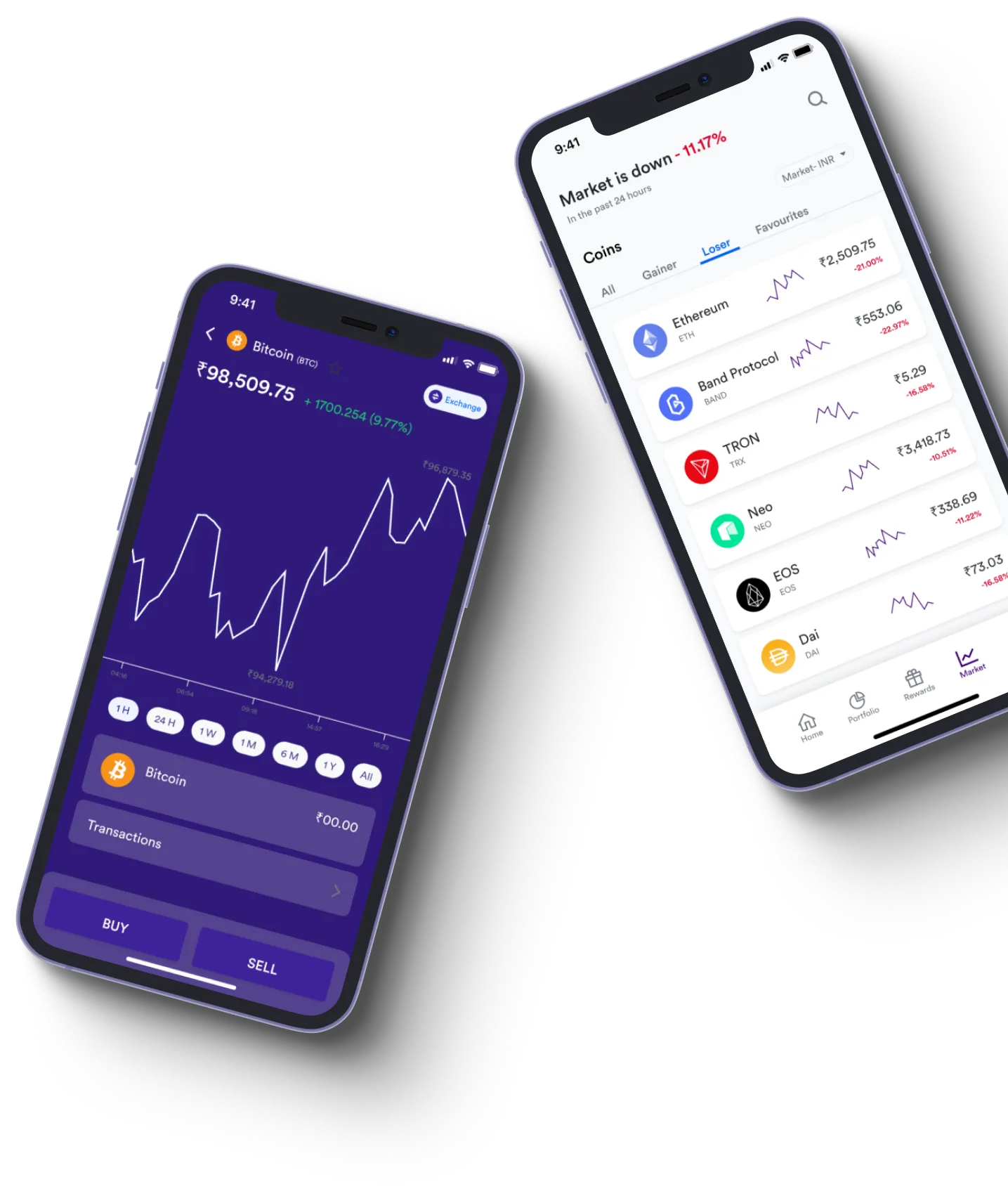 Cellturex - What exactly is online trading?